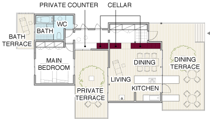 planC 1LDK＋セラー＋プライベートカウンター＋テラス（ダイニング、プライベート、バス）