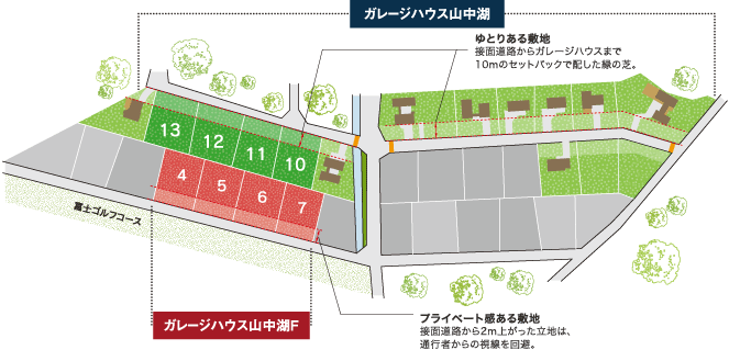 建築条件付土地分譲