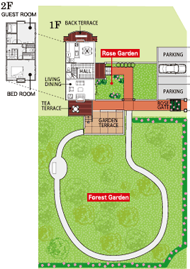 planB Forest Gaden（2LDK＋フォレストガーデン＋ローズガーデン＋バラの生け垣）