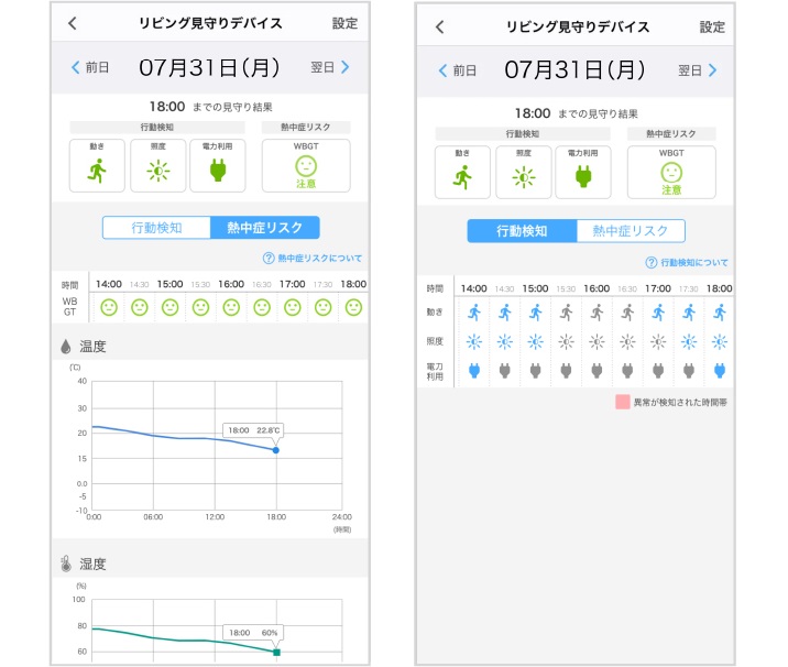 かんたん見守りプラグ アプリ画面イメージ